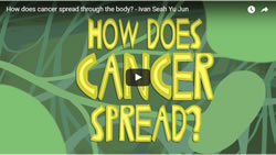 preventing the spread of cancer