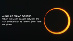 The Oct. 14, 2023 ring of fire or annular solar eclipse