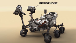 A view of the Perseverence rover. The reads Microphone with an arrow pointing to the top of the center mast